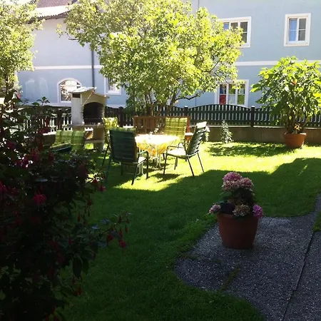 Wörndl
